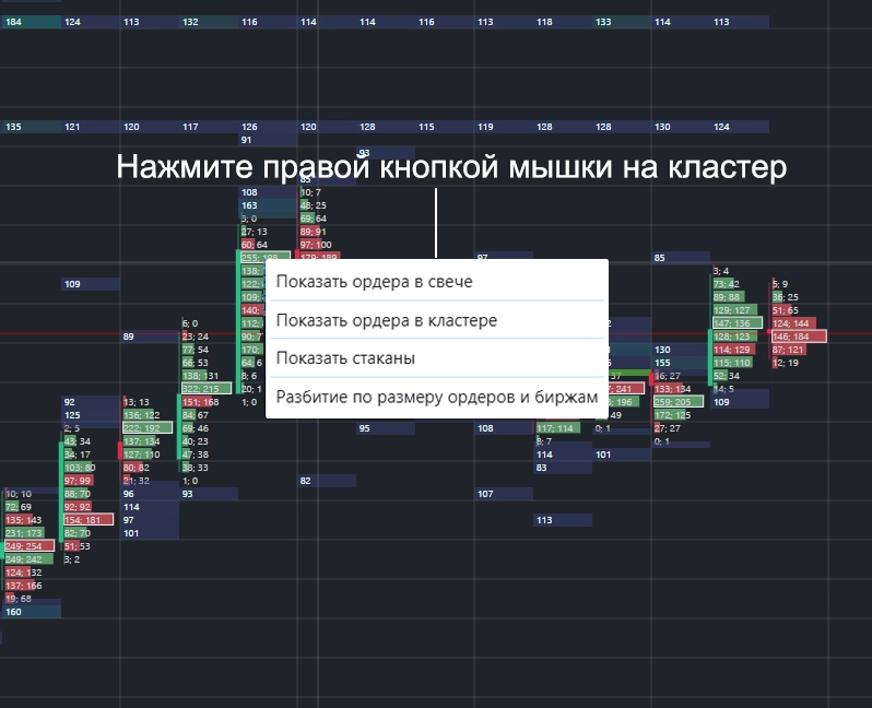 большие ордера