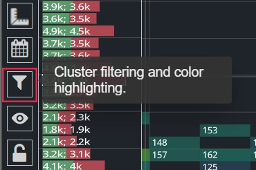 Cluster filters button