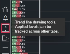 Trend tool
