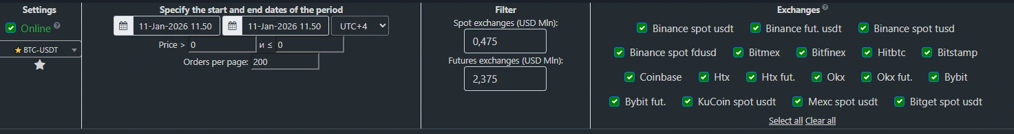 Filtering and search